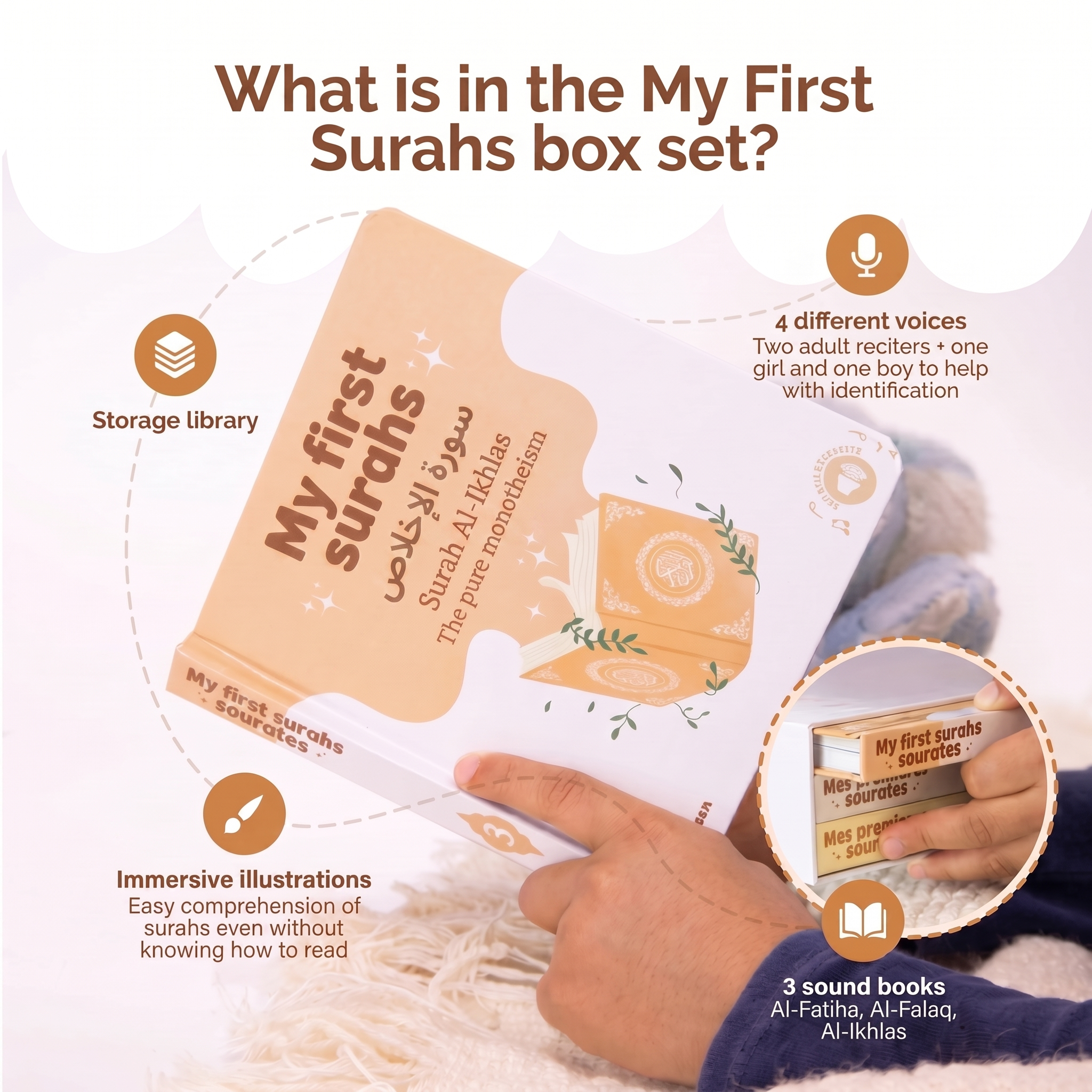 Sound Book - My First Surahs (EN)