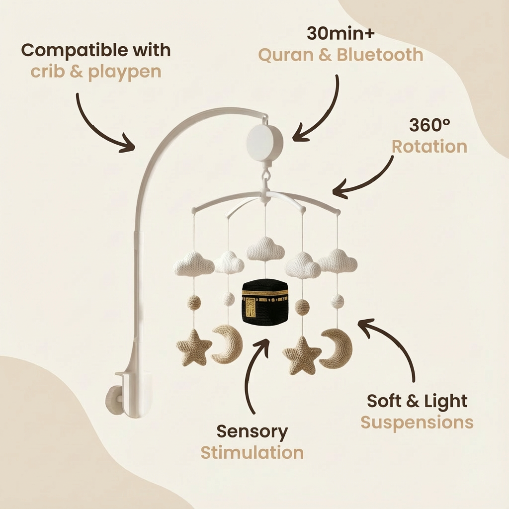 Baby Quran Mobile | Kaaba Cot Soother